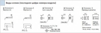 Аккумуляторная батарея Fiamm FG 28009