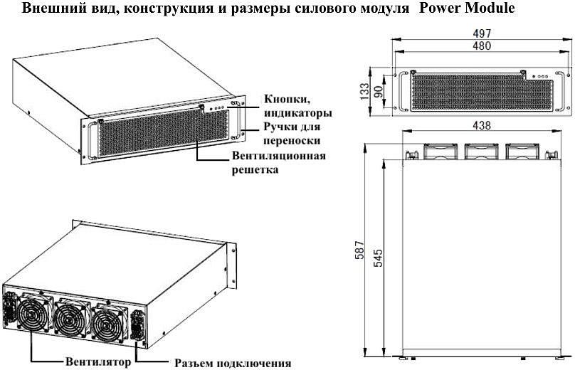 ИБП ELTENA Inelt Monolith XM 200 frame w/STS and control panel