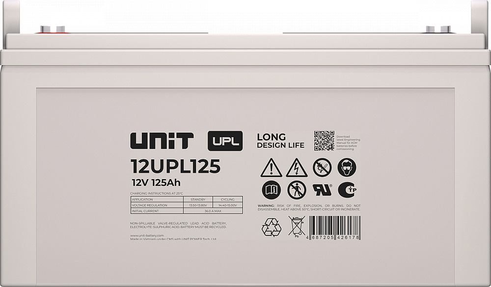 Аккумуляторная батарея UNIT 12UPL125