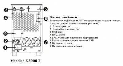 ИБП ELTENA Monolith E3000LT